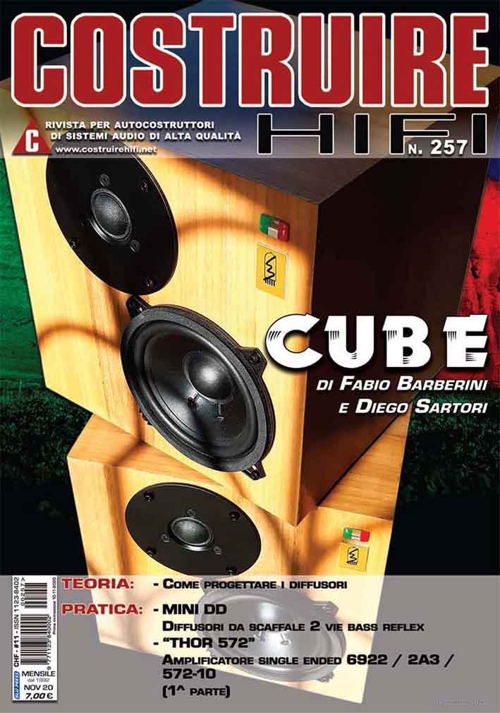 chf 257 diffusori cube